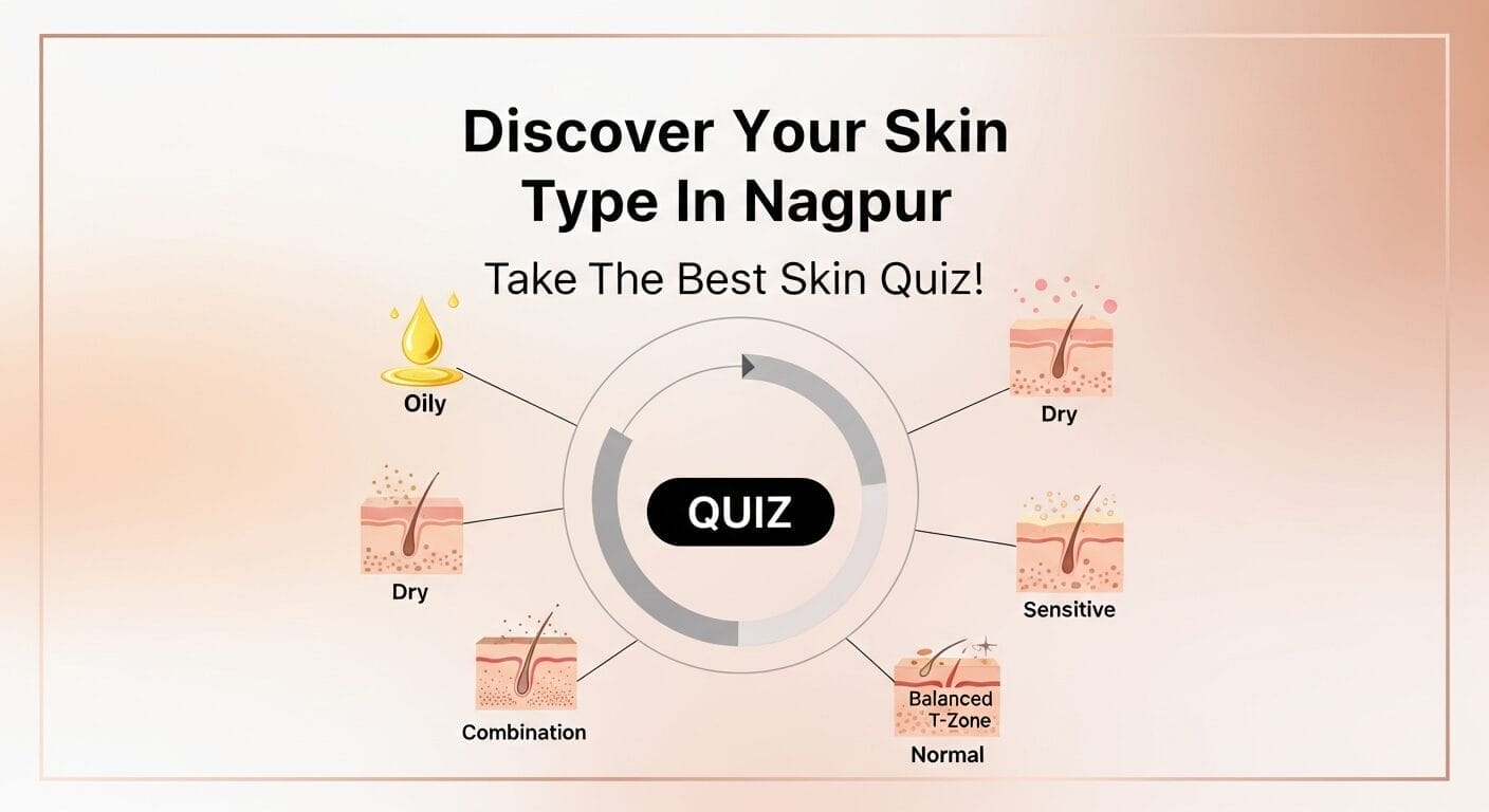 Discover Your Skin Type: Take The Ultimate Skin Quiz! for Nagpur