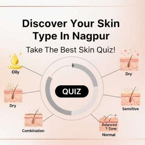 Discover Your Skin Type: Take The Ultimate Skin Quiz! for Nagpur